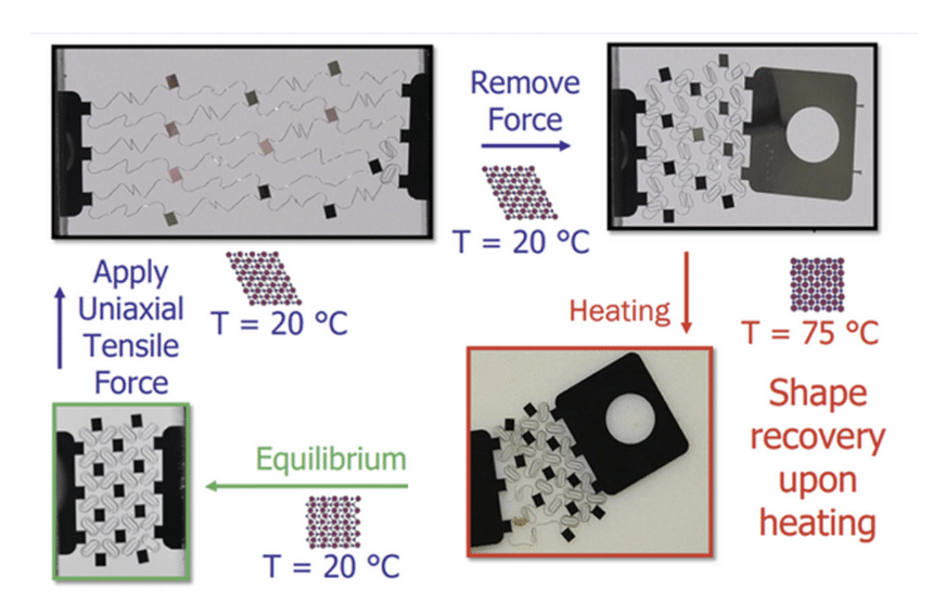 Thin film manufacturing hero placeholder